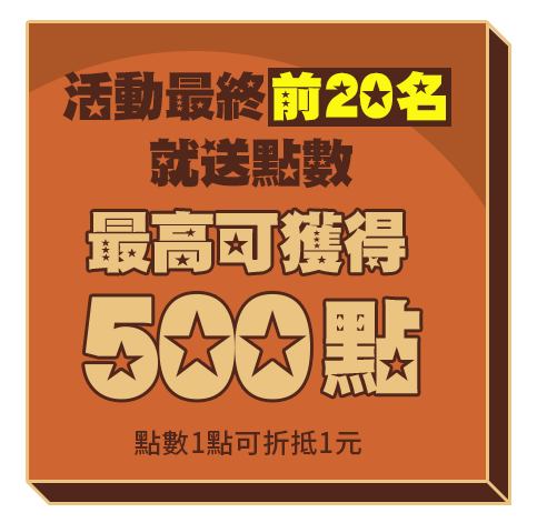 活動最終凡為武鬥大賽TOP20就送點數500點（點數1點可折抵1元）